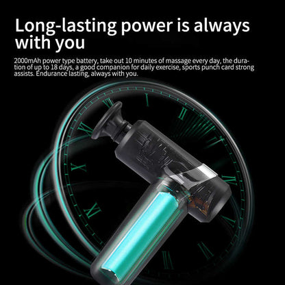 NNEDSZ Cold & Heat Therapy Massage Gun with 5 Heads and 2000mAh Battery